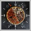 Pizza hodiny1